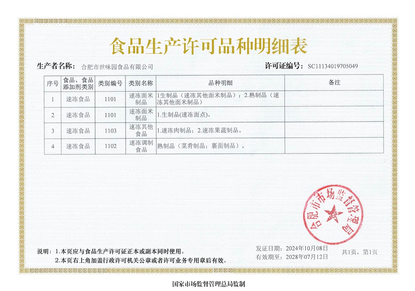 食品生產(chǎn)許可品種明細(xì)表